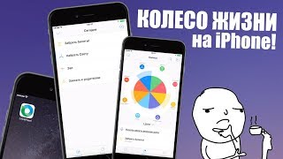 Полезное приложение на iPhone! LifeWheel: колесо жизни и цели screenshot 3