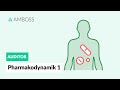 Pharmakodynamik Teil 1 AMBOSS Auditor 