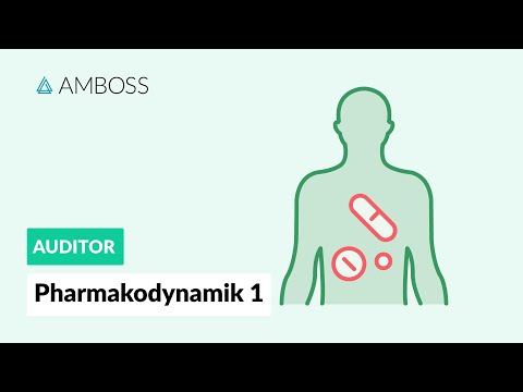 Pharmakodynamik Teil 1 - AMBOSS Auditor