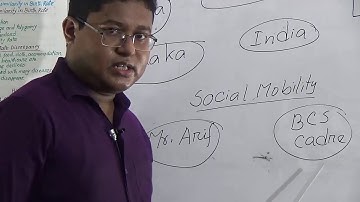 Class: Six, Subject: Bangladesh and Global Studies (Lecture-3), Topic: Chapter-4