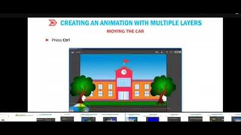 MNR SCHOOL OF EXCELLENCE KAMOTHE std 7th subject computer chapter 7 working with layer