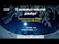 10 знаковых событий декабря: Эпохальный конец года становится началом нового 20-летия