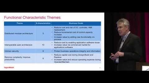 Modern Process Automation Systems w/ ExxonMobil