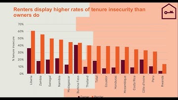 An introduction to Prindex