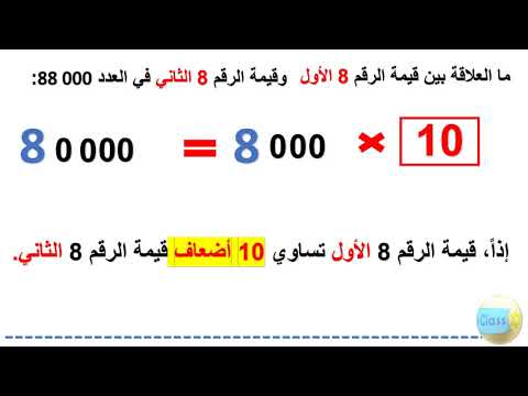 Homework 1 2 place value relationships picture