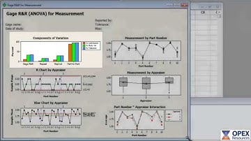 Continuous Gauge R&R