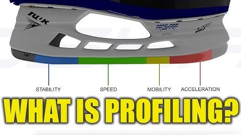 What is hockey skate profiling ft. ProSharp
