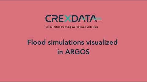 Flood simulations visualized in ARGOS