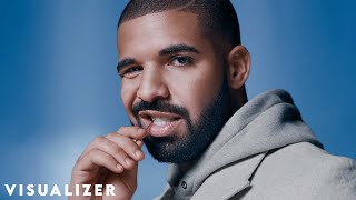 Tayllor - Talking Drums (Arthy & Dj Raul Vlad 'Hotline Bling' Edit)