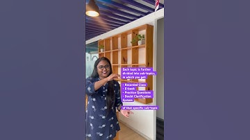 Prepare Marketing Management for UGC NET Commerce with our platform. #ugcnetcommerce #ugcnet