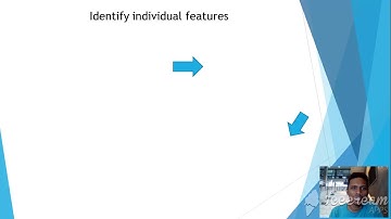 Module 1 Introduction to ArcGIS