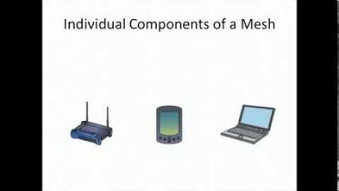 Overview of Mesh Networks