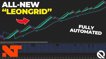 NEW QuantVue NinjaTrader Automated Strategy!