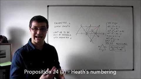 Apollonius of Perga : Treatise on Conic Sections - Part 4 - Constructing sections from given data