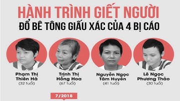 Chủ mưu vụ giấu xác trong bê tông bắt đồng bọn hút thuốc, nhịn ăn | N News  |