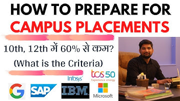 What is the criteria to appear in campus drives |Campus Placement Preparation| |Video 3|
