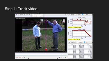 Physics 1: Lab 5 Video