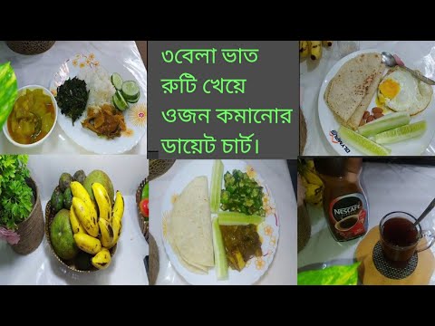 ভিডিও: ডায়েটের সময় কি রুটি খাওয়া সম্ভব?