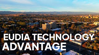 Eudia Technology Advantage