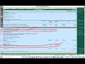 GST RCM TRANSACTIONS IN TALLY | HOW TO ENTER RCM FREIGHT CHARGES IN TALLY | ERROR FREE | 9980145726