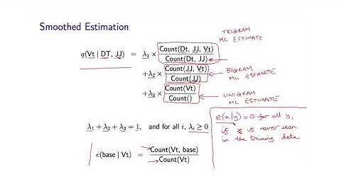 Natural Language Processing 4 3 Parameter Estimation in HMMs 1316