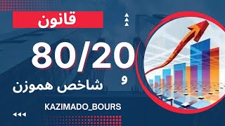 آپديت تحليل شاخص هموزن و ارائه قانون ۸۰/۲۰| تحلیل شاخص هموزن بورس ایران