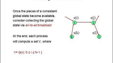 Lecture 7 Global State Collection