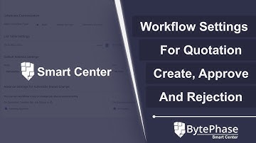 Workflow Settings for Quotations in BytePhase CRM Software