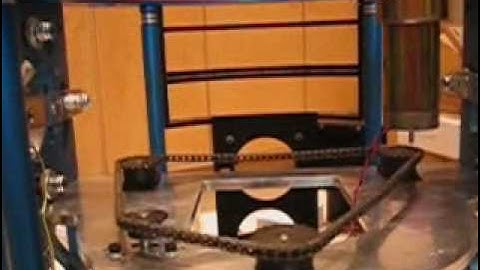 R2-D2 2-3-2 center leg lift mechanism