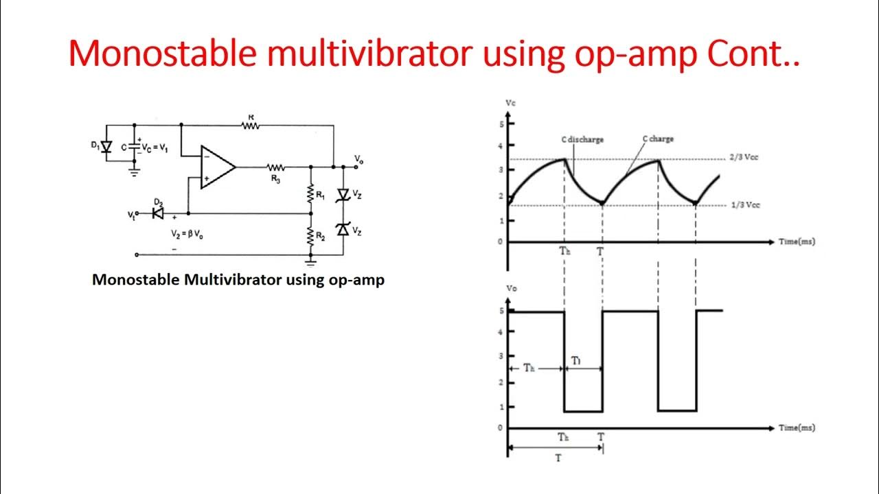 Monostable Multivibrators using op amp YouTube