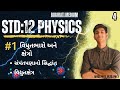 Electric Field & Forces for 'n' Charges | Std 12 Physics Chap 1(part 4)|GUJARATI MEDIUM