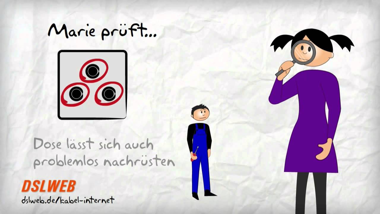T-Online Verfügbarkeit T-Online Verfügbarkeit