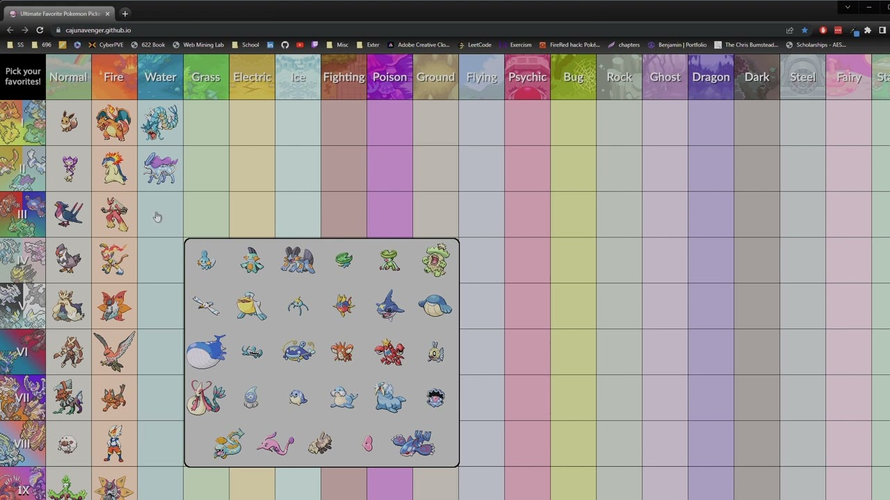 Cajunavenger.github.io escolhendo meus pokemons favoritos de cada