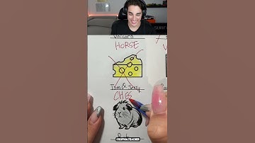 Grading Students Papers