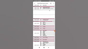 CBSE Term 2 Datesheet of class 10 by CBSE Official