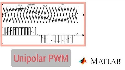 Simulation of a single-phase full-bridge inverter (Unipolar PWM) using MATLAB/SIMULINK