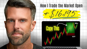 How I Traded the NQ Futures Market Open for $16,195 in Profits
