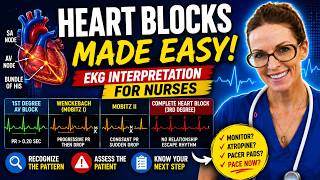 Heart Blocks Made Easy for Real-World Nursing | EKG Interpretation for Nurses