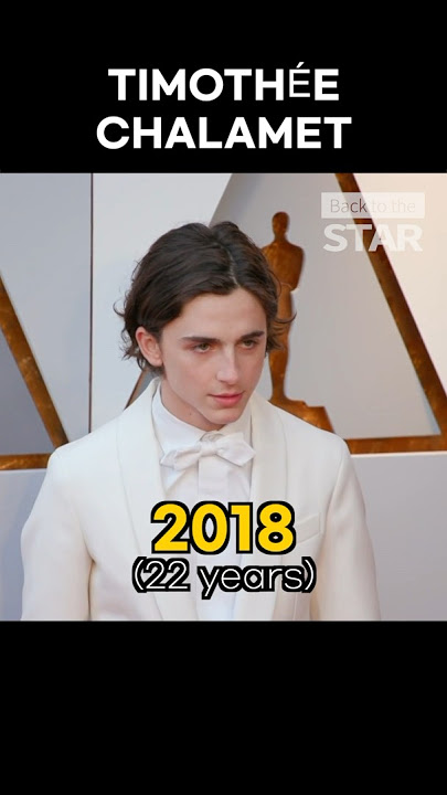 Timothée Chalamet Evolution