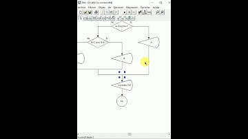 Obtencion del número mayor y la suma de los tres números DFD.