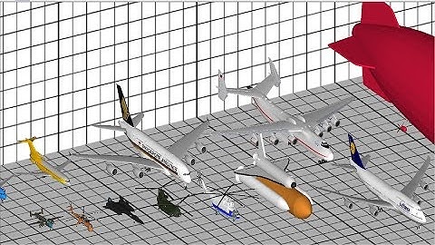 Aircraft Size Comparison 3D