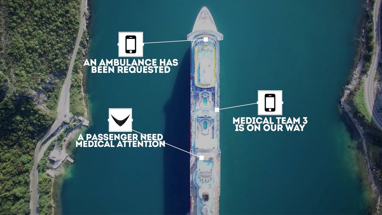 RAYVN Social - Cruising through your incident management