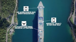 RAYVN Social - Cruising through your incident management