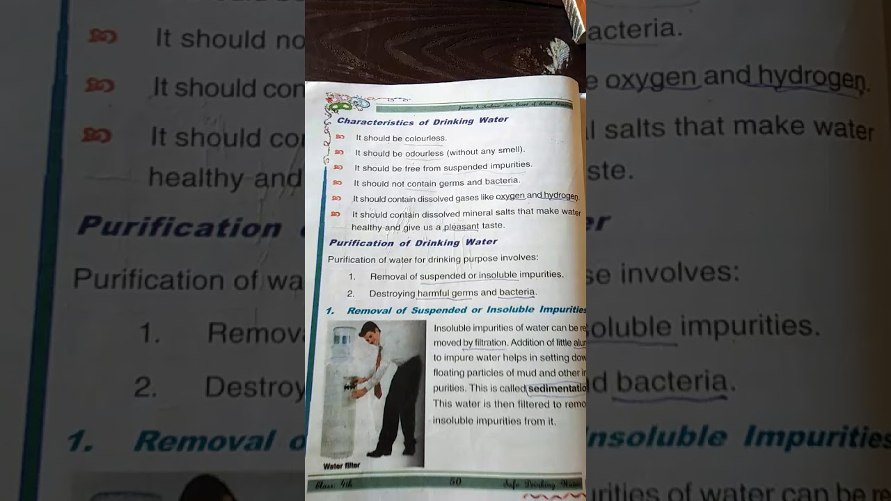 Characteristics Of Drinking Water Class 4th Env Science YouTube
