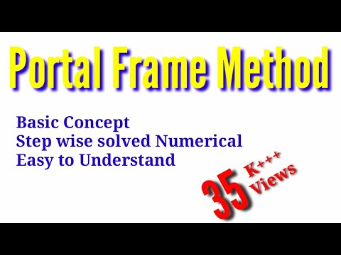 portal frame method in Hindi. (Structure Analysis)