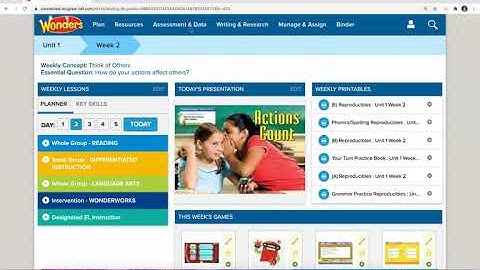 Reading Wonders (2017) K-6: Back to School support & resources for Grades K-6, 8th September, 2020