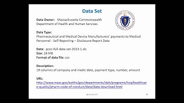 Neo4j Project - Short Video