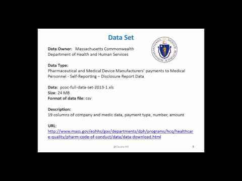 Neo4j Project - Short Video
