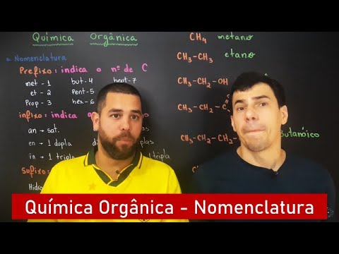 Qumica Simples  23   Resumos   Nomenclatura IUPAC