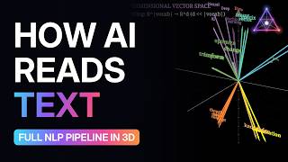 How AI Reads Text: The Complete NLP Pipeline Explained Visually (3D)